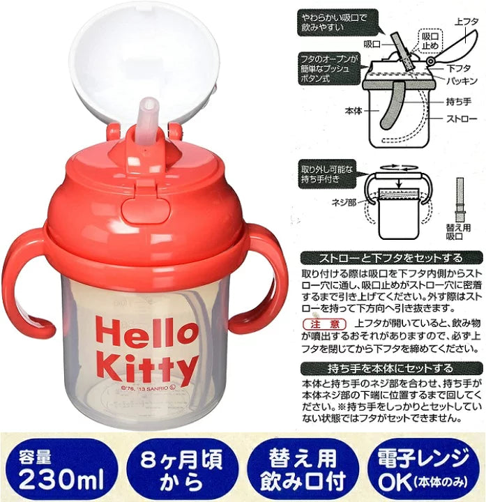 Informative graphic on the Hello Kitty sippy cup packaging, displaying the features such as the capacity, age suitability, and easy cleaning instructions